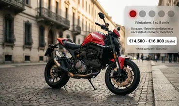 Questa moto vale davvero il prezzo? Guida Wizmoto 2026